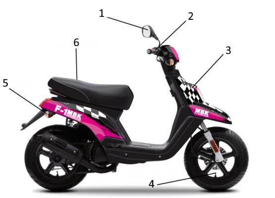 personnaliser son scooter